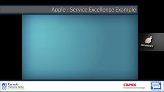 Apple - Service Excellence Example
 