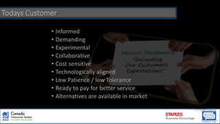 Todays Customer
• Informed
• Demanding
• Experimental
• Collaborative
• Cost sensitive
• Technologically aligned
• Low Patience / low Tolerance
• Ready to pay for better service
• Alternatives are available in market
 