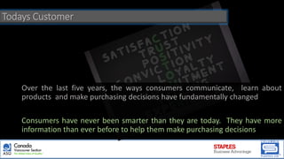 Over the last five years, the ways consumers communicate, learn about
products and make purchasing decisions have fundamentally changed
Consumers have never been smarter than they are today. They have more
information than ever before to help them make purchasing decisions
Todays Customer
 