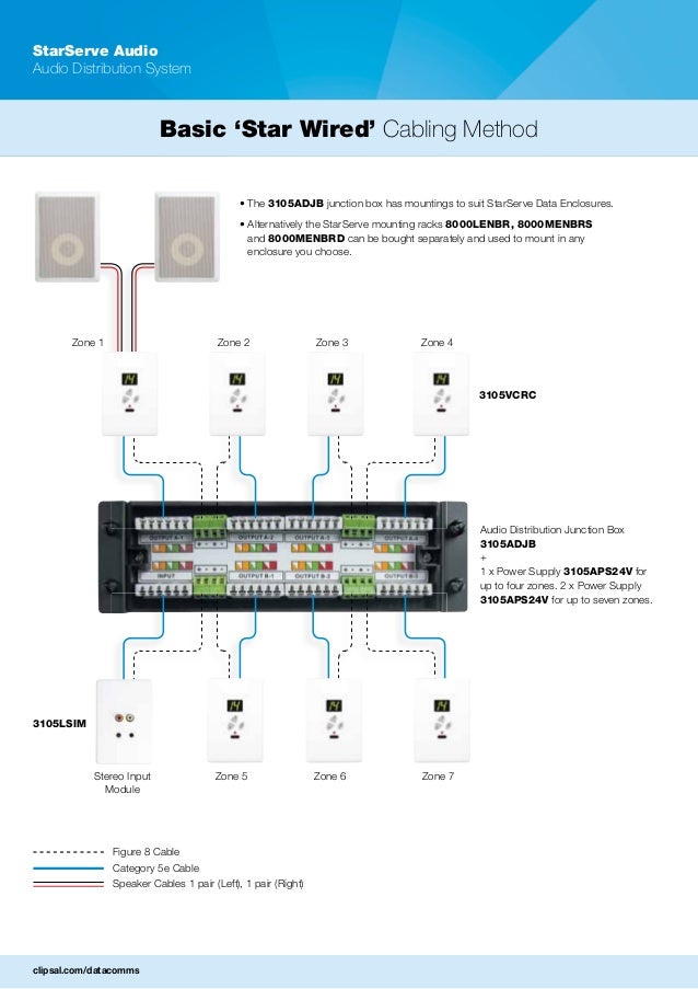 Ceiling Speakers Help Please! Audio