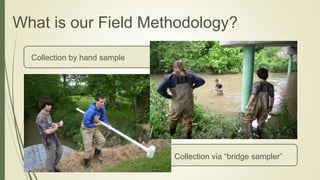 What is our Field Methodology?
Collection by hand sample
Collection via “bridge sampler”
 
