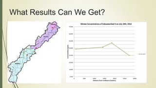 What Results Can We Get?
 