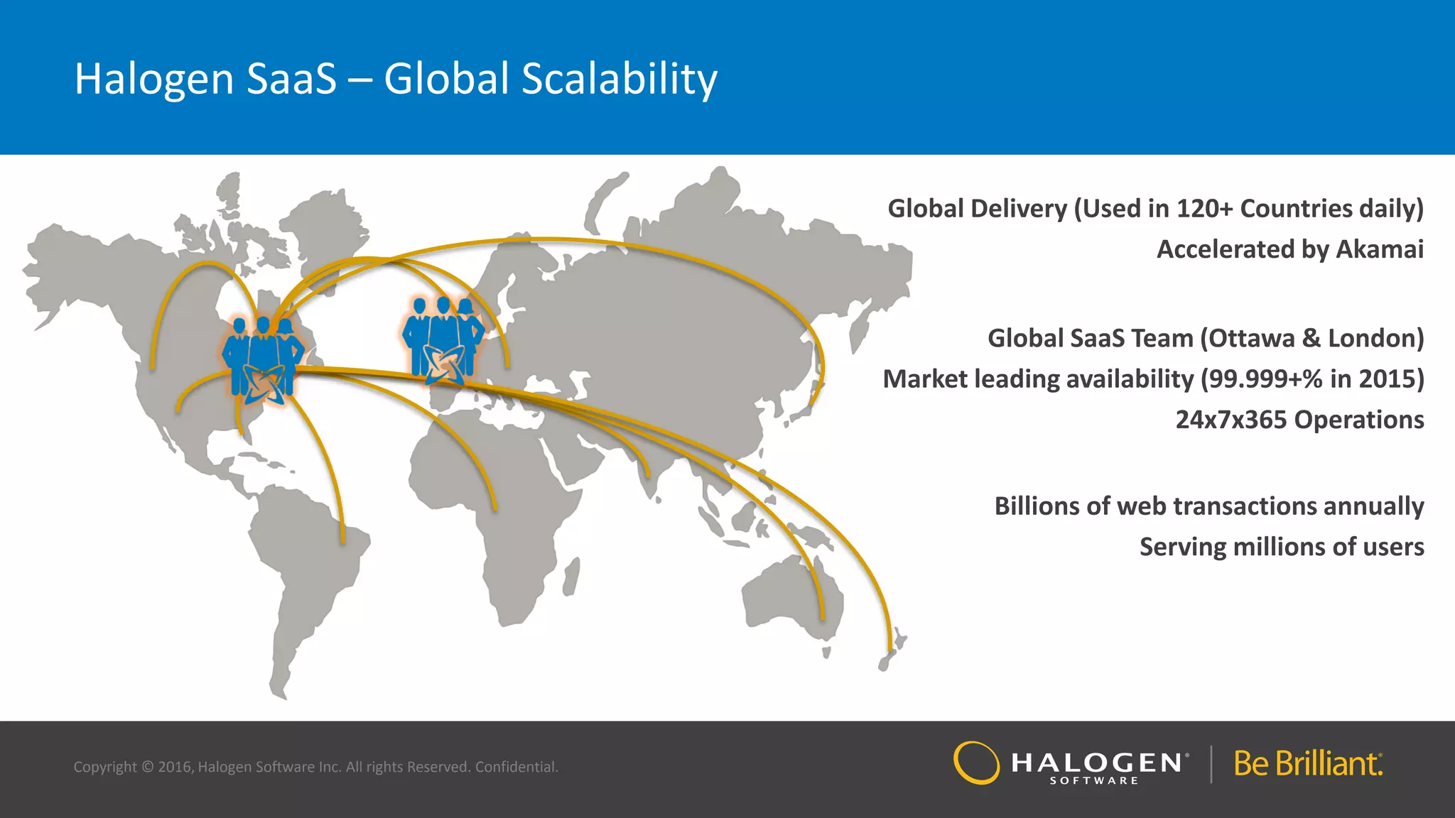 Copyright © 2016, Halogen Software Inc. All rights Reserved. Confidential.
Halogen SaaS – Global Scalability
Global Delivery (Used in 120+ Countries daily)
Accelerated by Akamai
Global SaaS Team (Ottawa & London)
Market leading availability (99.999+% in 2015)
24x7x365 Operations
Billions of web transactions annually
Serving millions of users
 