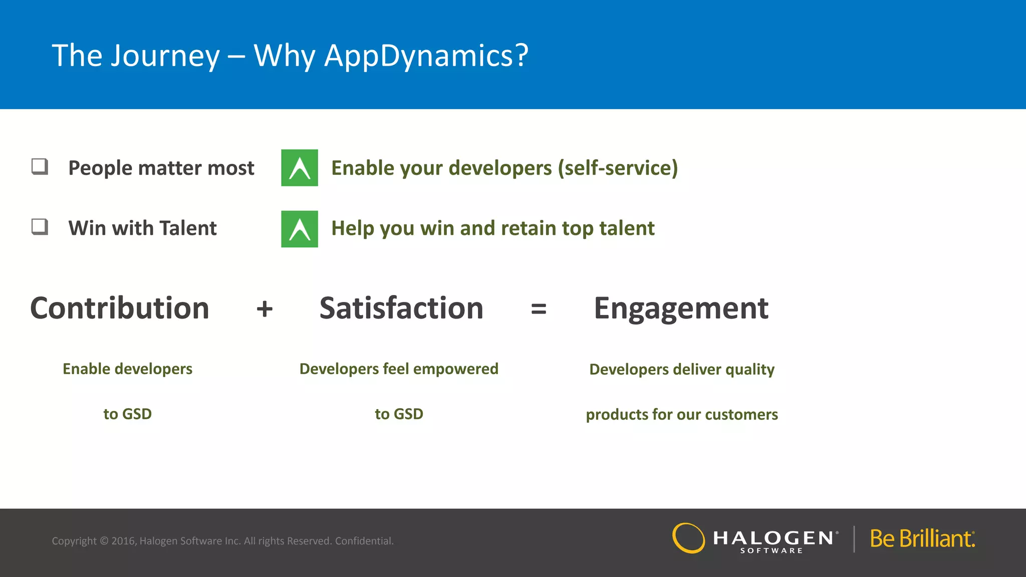 Copyright © 2016, Halogen Software Inc. All rights Reserved. Confidential.
The Journey – Why AppDynamics?
 People matter most
 Win with Talent
Contribution + Satisfaction = Engagement
Enable your developers (self-service)
Help you win and retain top talent
Enable developers
to GSD
Developers feel empowered
to GSD
Developers deliver quality
products for our customers
 