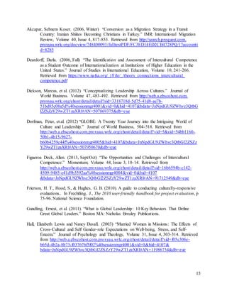 15
Akcapar, Sebnem Koser. (2006, Winter) “Conversion as a Migration Strategy in a Transit
Country: Iranian Shiites Becoming Christians in Turkey.” IMR: International Migration
Review, Volume 40, Issue 4, 817-853. Retrieved from http://search.proquest.com.
proxyau.wrlc.org/docview/748400093/fulltextPDF/FC3ED14ED2CB4728PQ/1?accounti
d=8285
Deardorff, Darla. (2006, Fall) “The Identification and Assessment of Intercultural Competence
as a Student Outcome of Internationalization at Institutions of Higher Education in the
United States.” Journal of Studies in International Education, Volume 10, 241-266.
Retrieved from https://www.nafsa.org/_|/File/_/theory_connections_intercultural_
competence.pdf
Dickson, Marcus, et al. (2012) “Conceptualizing Leadership Across Cultures.” Journal of
World Business. Volume 47, 483-492. Retrieved from http://web.a.ebscohost.com.
proxyau.wrlc.org/ehost/detail/detail?sid=3318718d-5d75-41d8-ae7b-
51bd85c08a5d%40sessionmgr4001&vid=0&hid=4107&bdata=JnNpdGU9ZWhvc3QtbG
l2ZSZzY29wZT1zaXRl#AN=507869375&db=eue
Dorfman, Peter, et al. (2012) “GLOBE: A Twenty Year Journey into the Intriguing World of
Culture and Leadership.” Journal of World Business, 504-518. Retrieved from
http://web.a.ebscohost.com.proxyau.wrlc.org/ehost/detail/detail?vid=5&sid=54bb1160-
50b1-4b15-9627-
b60b4259c44f%40sessionmgr4005&hid=4107&bdata=JnNpdGU9ZWhvc3QtbGl2ZSZz
Y29wZT1zaXRl#AN=507950670&db=eue
Figueroa Deck, Allen. (2013, Sept/Oct) “The Opportunities and Challenges of Intercultural
Competence.” Momentum; Volume 44, Issue 3, 10-14. Retrieved from
http://web.a.ebscohost.com.proxyau.wrlc.org/ehost/detail/detail?sid=16b6594b-c142-
4509-9485-e41d9b3592aa%40sessionmgr4004&vid=0&hid=4107
&bdata=JnNpdGU9ZWhvc3QtbGl2ZSZzY29wZT1zaXRl#AN=91712549&db=eue
Frierson, H. T., Hood, S., & Hughes, G. B. (2010). A guide to conducting culturally-responsive
evaluations.. In Frechtling, J., The 2010 user-friendly handbook for project evaluation, p
75-96. National Science Foundation.
Gundling, Ernest, et al. (2011). “What is Global Leadership: 10 Key Behaviors That Define
Great Global Leaders.” Boston MA: Nicholas Brealey Publications.
Hall, Elizabeth Lewis and Nancy Duvall. (2003) “Married Women in Missions: The Effects of
Cross-Cultural and Self Gender-role Expectations on Well-being, Stress, and Self-
Esteem.” Journal of Psychology and Theology, Volume 31, Issue 4, 303-314. Retrieved
from http://web.a.ebscohost.com.proxyau.wrlc.org/ehost/detail/detail?sid=f05c306e-
b65d-4b2a-8b73-f037676f5f02%40sessionmgr4001&vid=0&hid=4107&
bdata=JnNpdGU9ZWhvc3QtbGl2ZSZzY29wZT1zaXRl#AN=11986734&db=eue
 