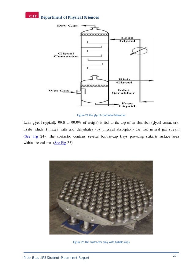Natural Gas Cubic Feet To Pounds Natural Gas Cubic Feet To Pounds