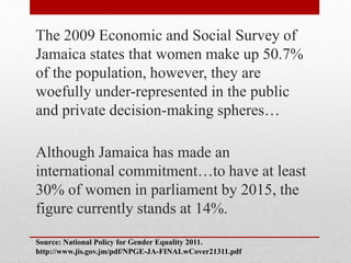 The 2009 Economic and Social Survey of
Jamaica states that women make up 50.7%
of the population, however, they are
woefully under-represented in the public
and private decision-making spheres…
Although Jamaica has made an
international commitment…to have at least
30% of women in parliament by 2015, the
figure currently stands at 14%.
Source: National Policy for Gender Equality 2011.
http://www.jis.gov.jm/pdf/NPGE-JA-FINALwCover21311.pdf
 