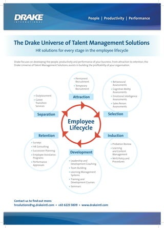 Drake focuses on developing the people, productivity and performance of your business. From attraction to retention, the
Drake Universe of Talent Management Solutions assists in building the profitability of your organisation.
Contact us to find out more:
hrsolutions@sg.drakeintl.com • +65 6225 5809 • www.drakeintl.com
The Drake Universe of Talent Management Solutions
HR solutions for every stage in the employee lifecycle
 