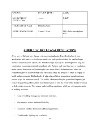 minor project report on design of residential building | PDF