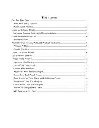 Table of Contents
Cape Fear River Basin .................................................................................................................... 1
Basin Water Quality Problems.................................................................................................... 1
Basin Research Priorities ............................................................................................................ 2
Marine and Estuarine Threats ......................................................................................................... 3
Marine and Estuarine Conservation Recommendations ............................................................. 5
Coastal Habitat Protection Plan ...................................................................................................... 6
Recommendations....................................................................................................................... 7
Potential Projects for Land, Water, and Wildlife Conservation ..................................................... 8
Pollinator Problem....................................................................................................................... 8
Colonial Waterbirds .................................................................................................................... 9
Stop Titan Action Network........................................................................................................ 10
NCWF Sound Solutions ............................................................................................................ 11
Green Swamp Preserve.............................................................................................................. 12
Masonboro Island Reserve........................................................................................................ 13
Longleaf Pine Conservation...................................................................................................... 13
Carolina Beach State Park......................................................................................................... 14
Wrightsville Beach Sea Turtle Project...................................................................................... 14
Holden Beach Turtle Watch Program ....................................................................................... 14
Karen Beasley Sea Turtle Rescue and Rehabilitation Center ................................................... 14
Sunset Beach Turtle Watch Program ........................................................................................ 15
Caswell Beach Turtle Watch Program...................................................................................... 15
Network for Endangered Sea Turtles........................................................................................ 15
N.C. Aquarium at Fort Fisher ................................................................................................... 15
 