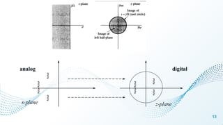 s-plane z-plane

13







analog digital
 