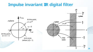 Impulse invariant IIR digital filter
26
 