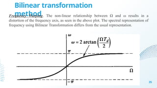 Bilinear transformation
method
35
Frequency Warping. The non-linear relationship between Ω and ω results in a
distortion of the frequency axis, as seen in the above plot. The spectral representation of
frequency using Bilinear Transformation differs from the usual representation.
 