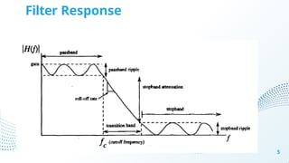 Filter Response
5
 