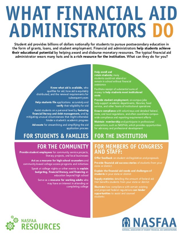 Financial Aid Administrator Job Requirements / Emergency Aid The Financial Aid Administrator : However, most companies require further education and working experience in the field.