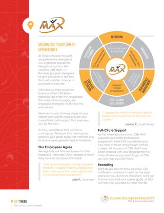 MAXIMIZING YOUR CAREER
OPPORTUNITY
At Clark Schaefer Hackett,
we believe the strength of
our workforce equals the
strength of our firm. We
created CSH MAX – a
firmwide program designed
to give everyone in the firm
the best possible chance to
succeed in their role.
CSH MAX is unlike programs
found at other CPA firms –
because not every firm recognizes
the value of encouraging an
engaged, energetic workforce the
way we do.
We invest in you at every stage of your
career with specific resources for your
current role, and support that prepares
you for the next.
At CSH, we believe that success is
contagious. We know that helping you
achieve your goals today will motivate you
to pursue even greater heights tomorrow.
Our Employees Agree
We regularly ask firm employees for their
feedback. Here are a few samples of what
they have to say about CSH MAX:
“During my internship at Clark Schaefer
Hackett, I realized that this organization
truly cares about my career goals and
my development as a person.”
Josh P., Tax Intern
“I appreciate the firm taking an active
interest and investment in me and my
career.”
Hanna P., Audit Senior
Full-Circle Support
As the wheel above shows, CSH MAX
supports your entire professional
progression, from CSH candidates and
new hires to those at the height of their
careers. All six areas of CSH MAX have
been created with your development in
mind. Wherever you want to go, at CSH
we can help you Get There.
Recruiting
We’ll do our best to show you how CSH
is different, and why it might be the right
place for you. But more important, we’ll get
to know you and your career goals, so that
we help you succeed in a role that fits.
get there
Recruiting
Attract the best
& brightest
onboarding
Acclimatenew
employees
succession
planningCultivateinternal
advancement
employee
retention
Challenge&
rewardtoptalent
professional
development
Support
career
progression
performance
management
Guide&
motivate
employees
visit cshco.com/careers
 
