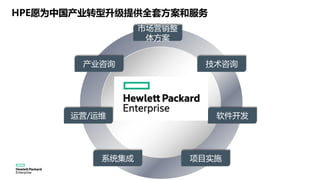 HPE愿为中国产业转型升级提供全套方案和服务
产业咨询
市场营销整
体方案
技术咨询
软件开发
项目实施系统集成
运营/运维
 
