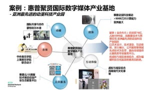 案例：惠普聚贤国际数字媒体产业基地
- 亚洲最先进的动漫科技产业园
 