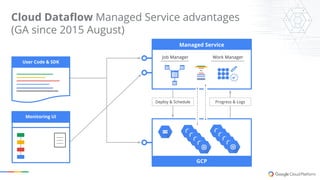 Apache Beam and Google Cloud Dataflow - IDG - final | PDF
