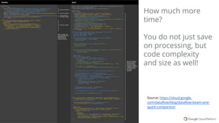 Apache Beam and Google Cloud Dataflow - IDG - final | PDF
