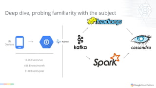 Apache Beam and Google Cloud Dataflow - IDG - final | PDF