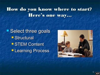 1313
How do you know where to start?How do you know where to start?
Here’s one way…Here’s one way…
 Select three goalsSelect three goals
 StructuralStructural
 STEM ContentSTEM Content
 Learning ProcessLearning Process
 