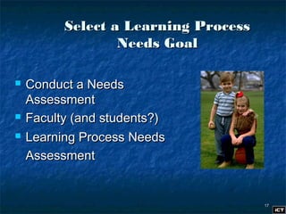 1717
Select a Learning ProcessSelect a Learning Process
Needs GoalNeeds Goal
 Conduct a NeedsConduct a Needs
AssessmentAssessment
 Faculty (and students?)Faculty (and students?)
 Learning Process NeedsLearning Process Needs
AssessmentAssessment
 