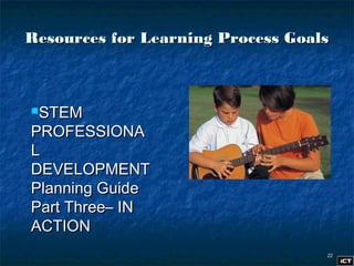 2222
Resources for Learning Process GoalsResources for Learning Process Goals
STEMSTEM
PROFESSIONAPROFESSIONA
LL
DEVELOPMENTDEVELOPMENT
Planning GuidePlanning Guide
Part Three– INPart Three– IN
ACTIONACTION
 