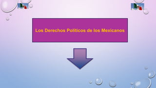 Los Derechos Políticos de los Mexicanos
 