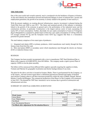 SSL PROJECT PROFILE | PDF