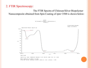 2. FTIR Spectroscopy:
The FTIR Spectra of Chitosan/Silver Biopolymer
Nanocomposite obtained from Spin Coating of rpm=3500 is shown below:
FTIR SPECTRUM
ACIC
St.Joseph's College ( Autonomous )
Trichy-2
Spectrum Name: Ag-Cs.sp
Date: 2/14/2012
Ag-Cs .pk
Ag-Cs .sp 1801 4000.00 400.00 3.22 99.99 4.00 %T 15 1.00
REF 4000 95.25 2000 5.74 600
3781.90 92.89 3528.65 64.90 1928.12 3.22 678.61 3.99
4000.0 3000 2000 1500 1000 400.0
0.0
10
20
30
40
50
60
70
80
90
100.0
cm-1
%T
3781.90
3528.65
1928.12 678.61
 