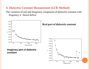 4. Dielectric Constant Measurement (LCR Method):
The variation of real and Imaginary component of dielectric constant with
frequency is shown below:
100 1000 10000 100000
0.0015
0.0020
0.0025
0.0030
0.0035
0.0040
0.0045
0.0050
0.0055
Frequency (Hz)
'
100 1000 10000 100000
-0.0005
0.0000
0.0005
0.0010
0.0015
0.0020
0.0025
0.0030
0.0035
0.0040
"
Frequency (Hz)
Real part of dielectric constant
Imaginary part of dielectric
constant
 