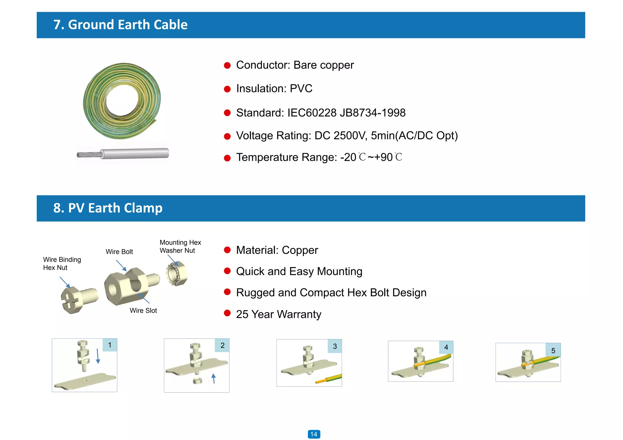 7. Ground Earth Cable
8. PV Earth Clamp
Conductor: Bare copper
Insulation: PVC
Standard: IEC60228 JB8734-1998
Voltage Rating: DC 2500V, 5min(AC/DC Opt)
Temperature Range: -20℃~+90℃
Material: Copper
Quick and Easy Mounting
Rugged and Compact Hex Bolt Design
25 Year Warranty
Wire Binding
Hex Nut
Wire Bolt
Mounting Hex
Washer Nut
Wire Slot
1 2 3 4 5
1014
 