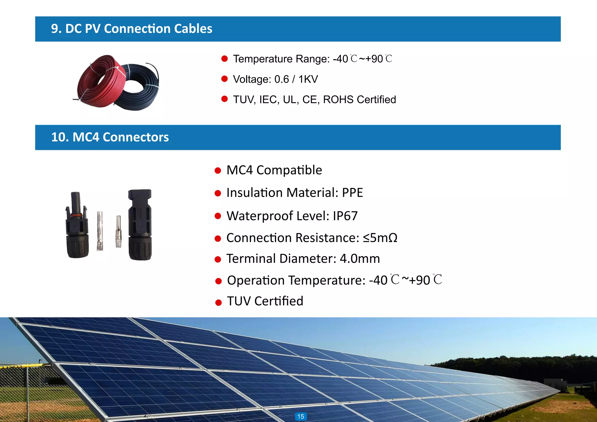 9. DC PV Connection Cables
Temperature Range: -40℃~+90℃
Voltage: 0.6 / 1KV
TUV, IEC, UL, CE, ROHS Certified
10. MC4 Connectors
MC4 Compatible
Insulation Material: PPE
Waterproof Level: IP67
Connection Resistance: ≤5mΩ
Terminal Diameter: 4.0mm
Operation Temperature: -40℃~+90℃
TUV Certiﬁed
1015
 
