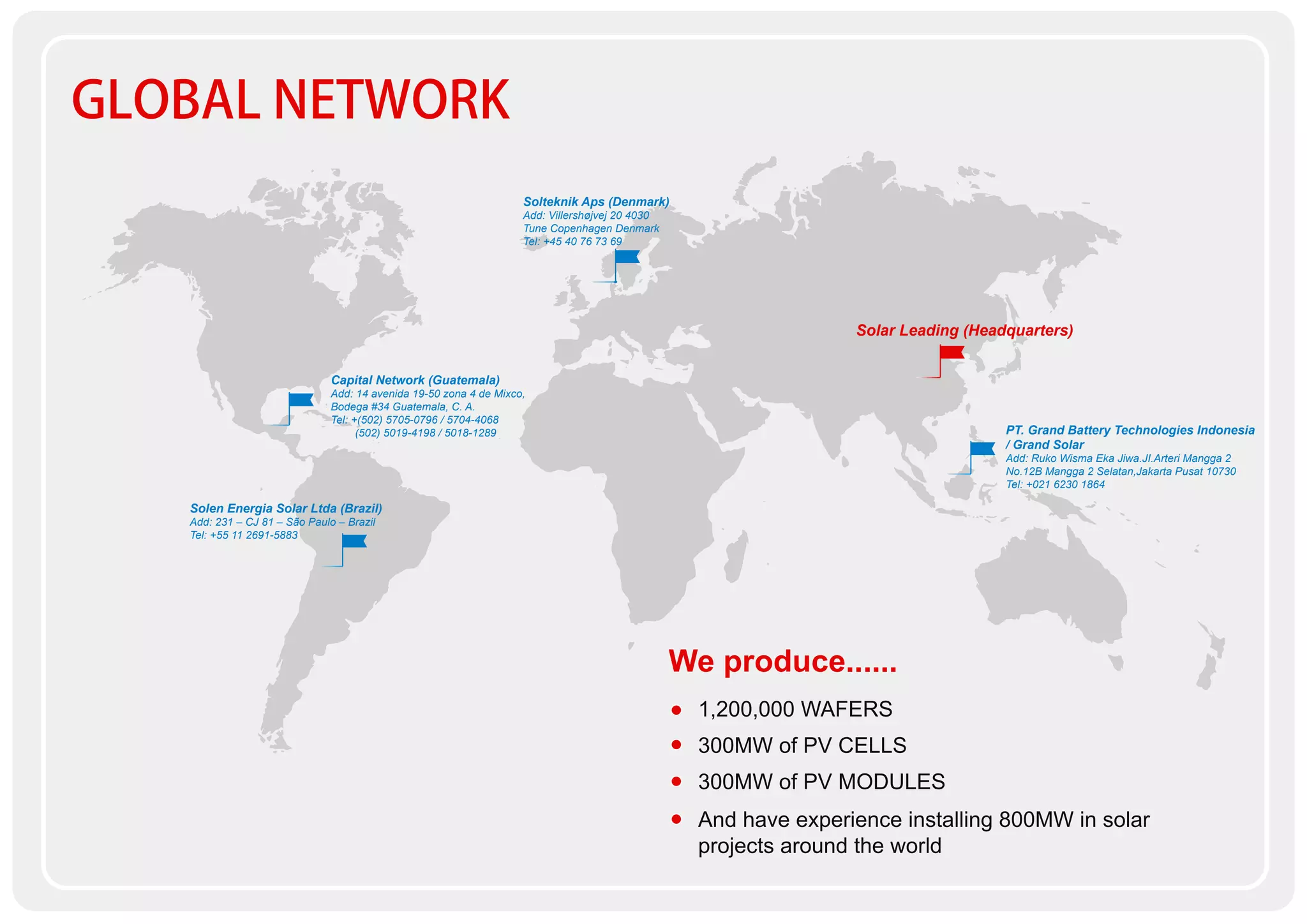 We produce......
1,200,000 WAFERS
300MW of PV CELLS
300MW of PV MODULES
And have experience installing 800MW in solar
projects around the world
Solteknik Aps (Denmark)
Add: Villershøjvej 20 4030
Tune Copenhagen Denmark
Tel: +45 40 76 73 69
PT. Grand Battery Technologies Indonesia
/ Grand Solar
Add: Ruko Wisma Eka Jiwa.JI.Arteri Mangga 2
No.12B Mangga 2 Selatan,Jakarta Pusat 10730
Tel: +021 6230 1864
Solen Energia Solar Ltda (Brazil)
Add: 231 – CJ 81 – São Paulo – Brazil
Tel: +55 11 2691-5883
Capital Network (Guatemala)
Add: 14 avenida 19-50 zona 4 de Mixco,
Bodega #34 Guatemala, C. A.
Tel: +(502) 5705-0796 / 5704-4068
(502) 5019-4198 / 5018-1289
Solar Leading (Headquarters)
GLOBAL NETWORK
 