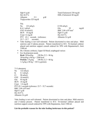Hgb 9.1g/dl
Hct 26.9 %
Albumin 2.3 g/dl
Triglycerides 325 mg/dl
Total Cholesterol 250 mg/dl
HDL-Cholesterol 40 mg/dl
7/1:
Na 122 mEq/L
K 4.1 mEq/L
Cl 98 mEq/L
Glu 93 mg/dl
CO2 10 mmol/L
BUN 18 mg/dl
Creat 1.6 mg/dl
PTT 43.1 seconds (reference:
23.7 - 32.7 seconds)
RBC 2.88 x106
/mm3
Hgb 9.1 g/dl
Hct 26.9 %
Albumin 2.6 g/dl
• Tube feeding is not well tolerated. Patient disoriented to time and place. Mild
asterixis and 2+edema present. Patient transferred to ICU. Tri-luminal catheter
placed and nutrition support consult ordered for TPN with Hepatamine®, limit
1500 ml.
• Dx: Chronic cirrhosis, Upper GI bleed, esophageal varices
• Est. Kcal/protein needs
Kcal: 30 kcal/kg 190 lbs./2.2 = 86 kg
30 kcal/kg x 86 kg = 2580 kcal
Protein: 1.0 g/kg 190 lbs./2.2 = 86 kg
1.2 g/kg x 86 kg = 103.2 g protein
7/1 Laboratory
Na 122 mEq/L
K 4.1 mEq/L
Cl 98 mEq/L
CO2 10 mmol/L
Glu 93 mg/dl
BUN 18 mg/dl
Creat 1.6 mg/dl
PTT 43.1 seconds (reference: 23.7 - 32.7 seconds)
RBC 2.88 x106
/mm3
Hgb 9.1 g/dl
Hct 26.9 %
Albumin 2.6 g/dl
Tube feeding is not well tolerated. Patient disoriented to time and place. Mild asterixis
and 2+edema present. Patient transferred to ICU. Tri-luminal catheter placed and
nutrition support consult ordered for TPN with Hepatamine, limit 1500 ml.
List the probable reasons for the tube feeding intolerance in this patient?
 