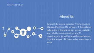 W H A T A B O U T U S
About Us
1
Gujarat Info System provides IT Infrastructure
Managed Services, FM services, IT Consultancy
to help the enterprise design secure, scalable
and reliable communications and IT
infrastructure; as well as provide experienced,
technical support 24 hours a day, seven days a
week.
 