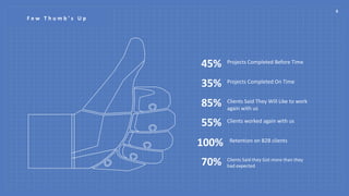 F e w T h u m b ' s U p
70% Clients Said they Got more than they
had expected
45% Projects Completed Before Time
35% Projects Completed On Time
85% Clients Said They Will Like to work
again with us
55% Clients worked again with us
100% Retention on B2B clients
9
 