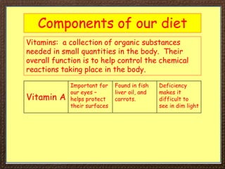 Components of our diet
Vitamins: a collection of organic substances
needed in small quantities in the body. Their
overall function is to help control the chemical
reactions taking place in the body.
Vitamin A
Important for
our eyes –
helps protect
their surfaces
Found in fish
liver oil, and
carrots.
Deficiency
makes it
difficult to
see in dim light
 