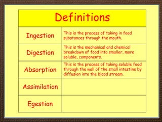 Definitions
Ingestion
This is the process of taking in food
substances through the mouth.
Digestion
This is the mechanical and chemical
breakdown of food into smaller, more
soluble, components.
Absorption
This is the process of taking soluble food
through the wall of the small intestine by
diffusion into the blood stream.
Assimilation
Egestion
 