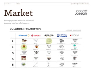 Market
Finding a problem within the market and
analyzing what has to be improved
StrainerWare Market Jiyoon Lee • jlee2@student.otis.edu
COLANDER • MARKET TOP 5 JIYOON LEE • DESIGN STUDIO III
1
2
3
4
5
Heuck $19.23 OXO $10.59 Inomata $5.05 Bed Bath & Beyond $19.99 Tools of the Trade $24.99
Farberware $9.97 TableCraft $19.99 ExcelSteel $9.99 Bed Bath & Beyond $9.99 Martha Stewart $44.99
United Solutions $1.36 OXO $29.99 Chef Craft $6.91 Focus $8.99 Martha Stewart $19.99
Cookpro $9.99 Threshold $4.99 RSVP $25.95 Bed Bath & Beyond $14.99 All-Clad $79.99
Progrssive $17.97 Threshold $7.99 OXO $8.99 Cuisinart $19.99 OXO $24.99
 
