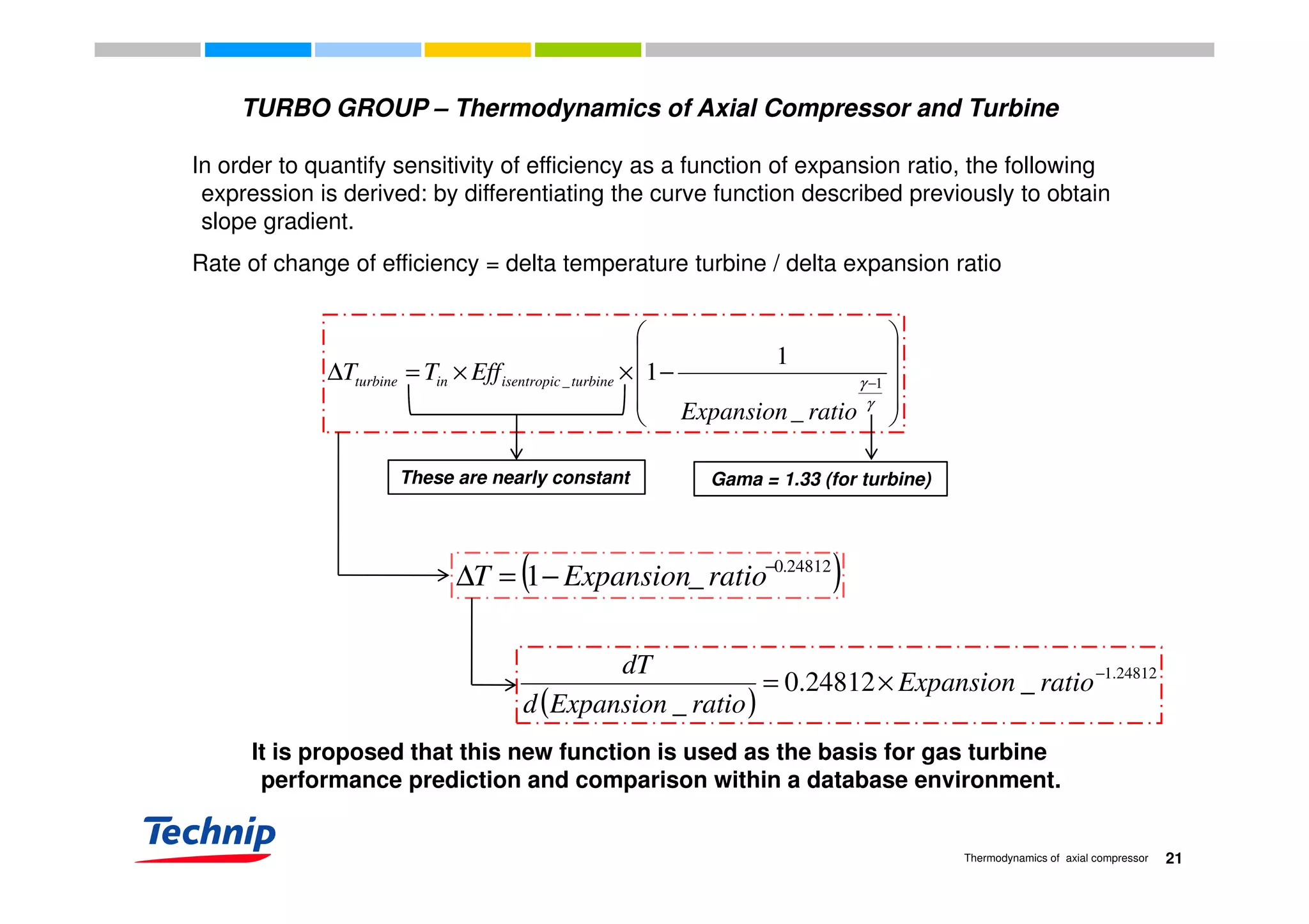 TURBO GROUP – Thermodynamics of Axial Compressor and Turbine
In order to quantify sensitivity of efficiency as a function of expansion ratio, the following
expression is derived: by differentiating the curve function described previously to obtain
slope gradient.
Rate of change of efficiency = delta temperature turbine / delta expansion ratioRate of change of efficiency = delta temperature turbine / delta expansion ratio




−××=∆
1








−××=∆ −
γ
γ 1_
_
1
1
ratioExpansion
EffTT turbineisentropicinturbine
These are nearly constant
( )24812.0
_1 −
−=∆ ratioExpansionT
Gama = 1.33 (for turbine)
24812.1
_24812.0 −
×= ratioExpansion
dT
( )24812.0
_1 −
−=∆ ratioExpansionT
( )
24812.1
_24812.0
_
−
×= ratioExpansion
ratioExpansiond
dT
It is proposed that this new function is used as the basis for gas turbine
performance prediction and comparison within a database environment.
21Thermodynamics of axial compressor
performance prediction and comparison within a database environment.
 