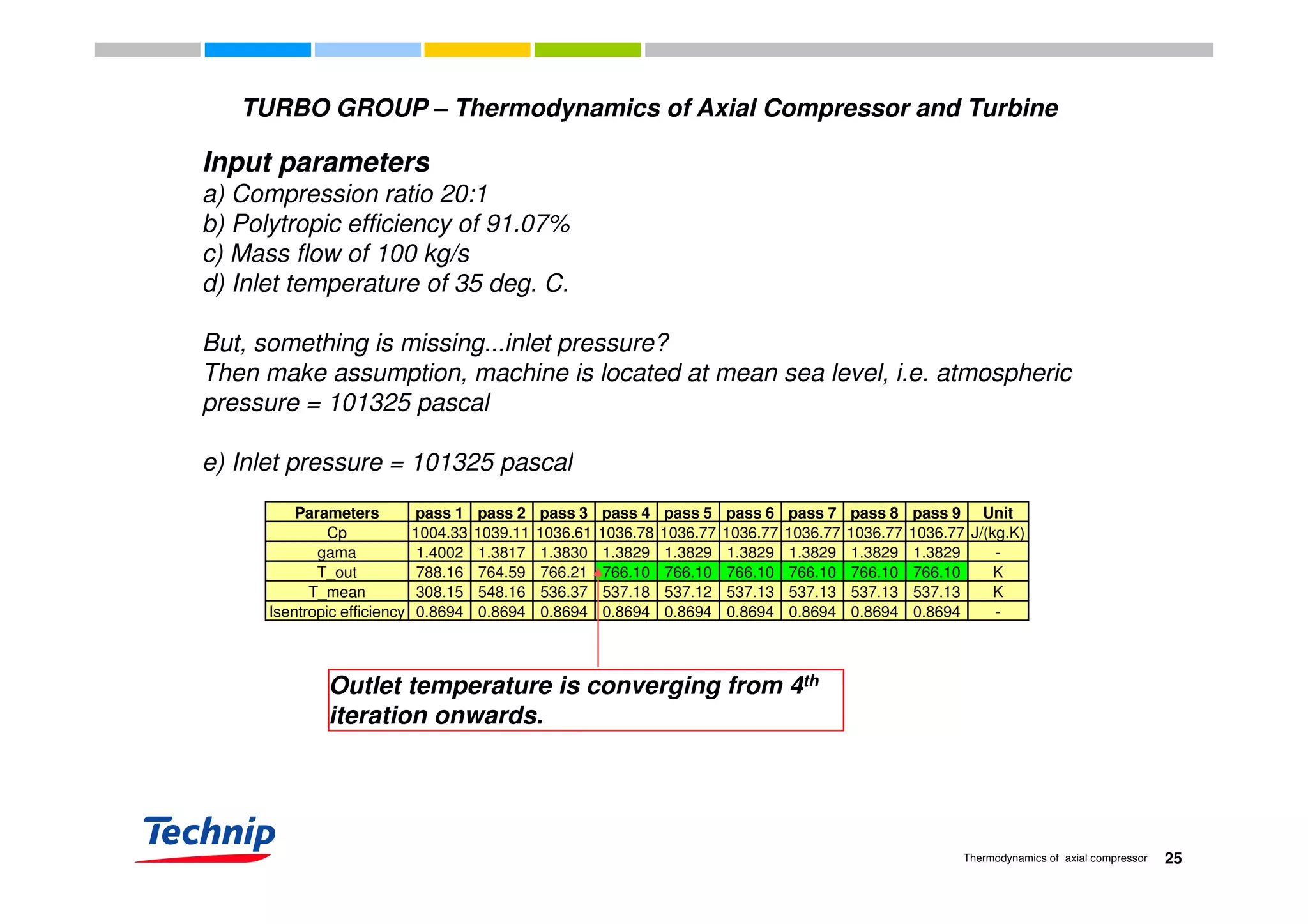 Input parameters
TURBO GROUP – Thermodynamics of Axial Compressor and Turbine
Input parameters
a) Compression ratio 20:1
b) Polytropic efficiency of 91.07%
c) Mass flow of 100 kg/sc) Mass flow of 100 kg/s
d) Inlet temperature of 35 deg. C.
But, something is missing...inlet pressure?
Then make assumption, machine is located at mean sea level, i.e. atmospheric
pressure = 101325 pascal
e) Inlet pressure = 101325 pascale) Inlet pressure = 101325 pascal
Parameters pass 1 pass 2 pass 3 pass 4 pass 5 pass 6 pass 7 pass 8 pass 9 Unit
Cp 1004.33 1039.11 1036.61 1036.78 1036.77 1036.77 1036.77 1036.77 1036.77 J/(kg.K)
gama 1.4002 1.3817 1.3830 1.3829 1.3829 1.3829 1.3829 1.3829 1.3829 -
T_out 788.16 764.59 766.21 766.10 766.10 766.10 766.10 766.10 766.10 K
Outlet temperature is converging from 4th
T_out 788.16 764.59 766.21 766.10 766.10 766.10 766.10 766.10 766.10 K
T_mean 308.15 548.16 536.37 537.18 537.12 537.13 537.13 537.13 537.13 K
Isentropic efficiency 0.8694 0.8694 0.8694 0.8694 0.8694 0.8694 0.8694 0.8694 0.8694 -
Outlet temperature is converging from 4th
iteration onwards.
25Thermodynamics of axial compressor
 