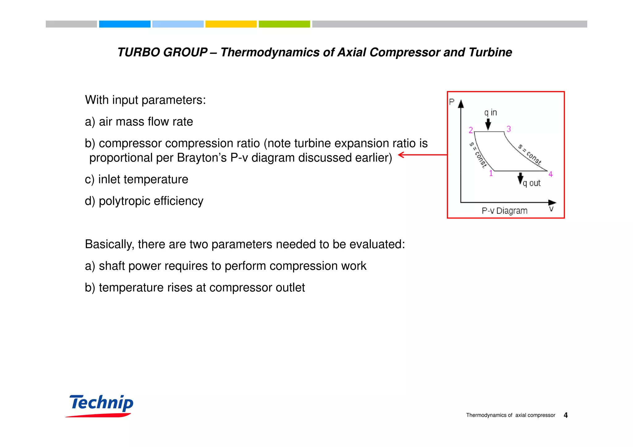 TURBO GROUP – Thermodynamics of Axial Compressor and Turbine
With input parameters:
a) air mass flow ratea) air mass flow rate
b) compressor compression ratio (note turbine expansion ratio is
proportional per Brayton’s P-v diagram discussed earlier)
c) inlet temperaturec) inlet temperature
d) polytropic efficiency
Basically, there are two parameters needed to be evaluated:
a) shaft power requires to perform compression work
b) temperature rises at compressor outlet
4Thermodynamics of axial compressor
 