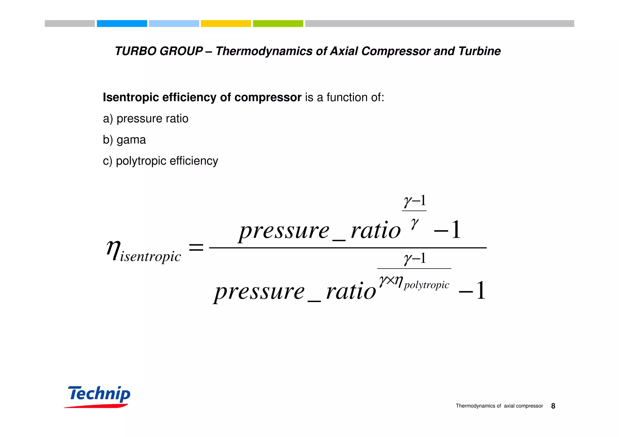 TURBO GROUP – Thermodynamics of Axial Compressor and Turbine
Isentropic efficiency of compressor is a function of:
a) pressure ratioa) pressure ratio
b) gama
c) polytropic efficiency
1_
1
−
−
ratiopressure γ
γ
1_
1
−
= −
ratiopressure
isentropic γ
γ
η
1_ −
× polytropic
ratiopressure
ηγ
8Thermodynamics of axial compressor
 