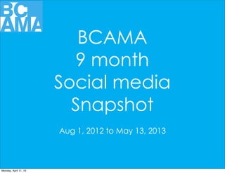 BCAMA
9 month
Social media
Snapshot
Aug 1, 2012 to May 13, 2013
Monday, April 11, 16
 