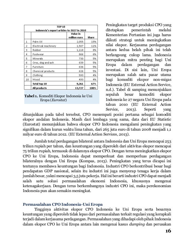 Strategi perdagangan minyak mentah mcx