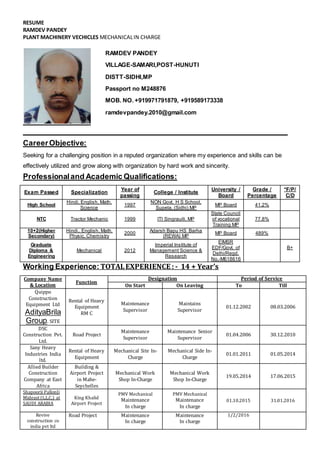 RESUME
RAMDEV PANDEY
PLANT MACHINERY VECHICLES MECHANICALIN CHARGE
_________________________________________________________________________________
CareerObjective:
Seeking for a challenging position in a reputed organization where my experience and skills can be
effectively utilized and grow along with organization by hard work and sincerity.
Professionaland Academic Qualifications:
Exam Passed Specialization
Year of
passing
College / Institute
University /
Board
Grade /
Percentage
*F/P/
C/D
High School
Hindi, English, Math,
Science
1997
NON Govt. H S School,
Supela, (Sidhi) MP
MP Board 41.2%
NTC Tractor Mechanic 1999 ITI Singrauili, MP
State Council
of vocational
Training MP
77.8%
10+2(Higher
Secondary)
Hindi,. English, Math,
Physic, Chemistry
2000
Adarsh Bapu HS Barha
(REWA) MP
MP Board 489%
Graduate
Diploma &
Engineering
Mechanical 2012
Imperial Institute of
Management Science &
Research
EIMSR
EDF/Govt. of
Delhi/Regd.
No.-M618616
B+
Working Experience: TOTALEXPERIENCE : - 14 + Year’s
Company Name
& Location
Function
Designation Period of Service
On Start On Leaving To Till
Quippo
Construction
Equipment Ltd
AdityaBrila
Group. SITE
Rental of Heavy
Equipment
RM C
Maintenance
Supervisor
Maintains
Supervisor
01.12.2002 08.03.2006
DSC
Construction Pvt.
Ltd.
Road Project
Maintenance
Supervisor
Maintenance Senior
Supervisor
01.04.2006 30.12.2010
Sany Heavy
Industries India
ltd.
Rental of Heavy
Equipment
Mechanical Site In-
Charge
Mechanical Side In-
Charge
01.01.2011 01.05.2014
Allied Builder
Construction
Company at East
Africa
Building &
Airport Project
in Mahe-
Seychelles
Mechanical Work
Shop In-Charge
Mechanical Work
Shop In-Charge
19.05.2014 17.06.2015
Shapoorji PallonJi
Mideast (L.L.C.) at
SAUDI ARABIA
King Khalid
Airport Project
PMV Mechanical
Maintenance
In charge
PMV Mechanical
Maintenance
In charge
01.10.2015 31.01.2016
Revive
construction co
india pvt ltd
Road Project Maintenance
In charge
Maintenance
In charge
1/2/2016
RAMDEV PANDEY
VILLAGE-SAMARI,POST-HUNUTI
DISTT-SIDHI,MP
Passport no M248876
MOB. NO. +919971791879, +919589173338
ramdevpandey.2010@gmail.com
 