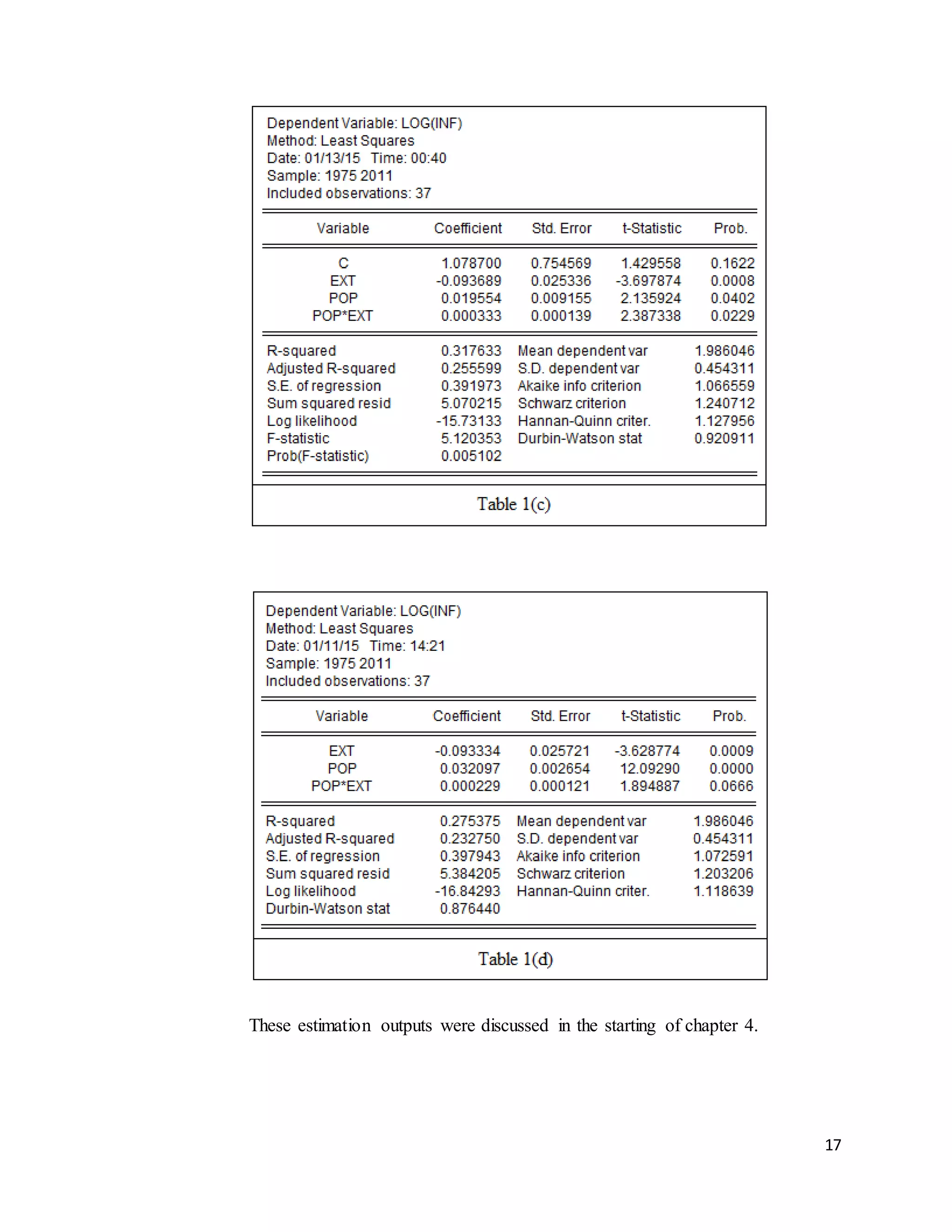 17
These estimation outputs were discussed in the starting of chapter 4.
 