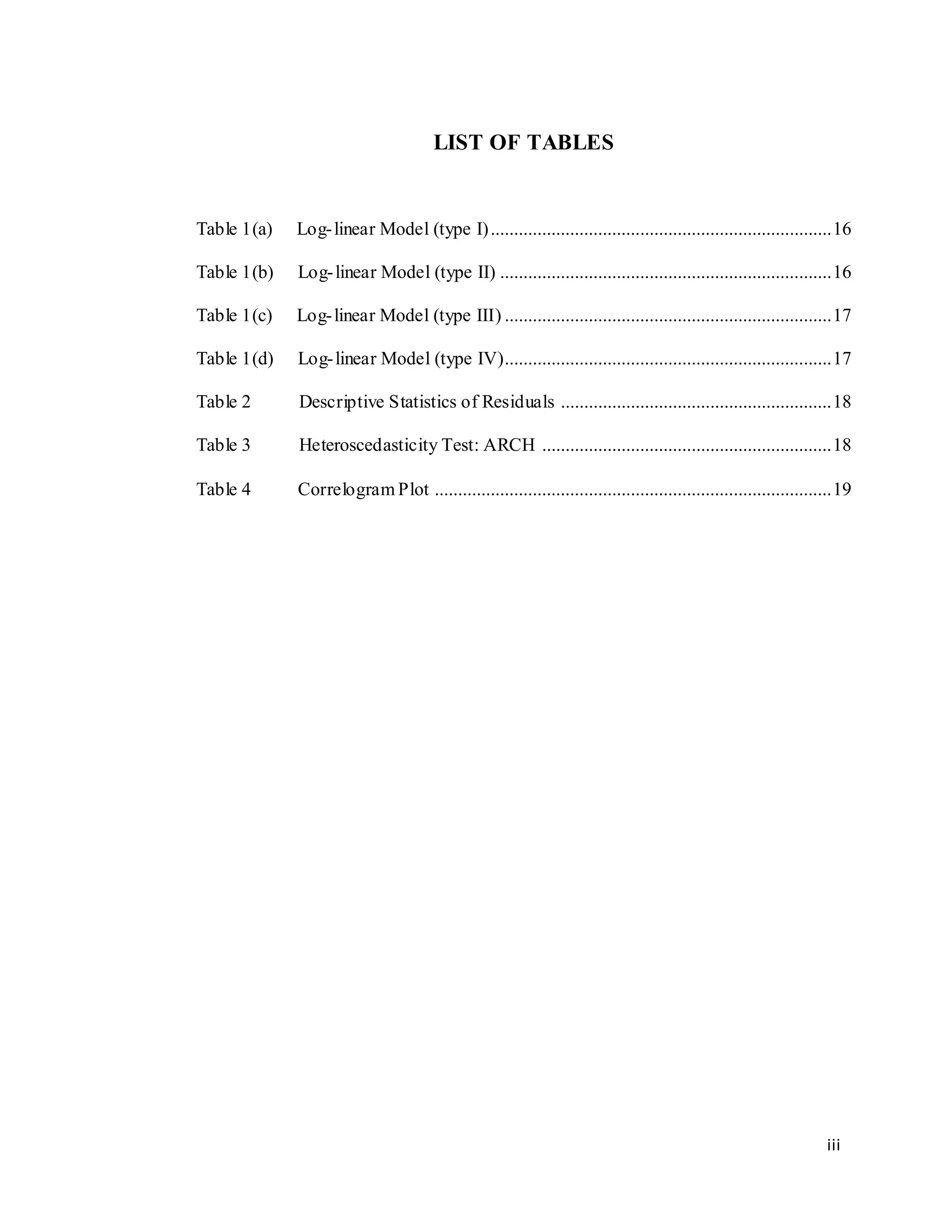 iii
LIST OF TABLES
Table 1(a) Log-linear Model (type I).........................................................................16
Table 1(b) Log-linear Model (type II) .......................................................................16
Table 1(c) Log-linear Model (type III) ......................................................................17
Table 1(d) Log-linear Model (type IV)......................................................................17
Table 2 Descriptive Statistics of Residuals ..........................................................18
Table 3 Heteroscedasticity Test: ARCH ..............................................................18
Table 4 Correlogram Plot .....................................................................................19
 